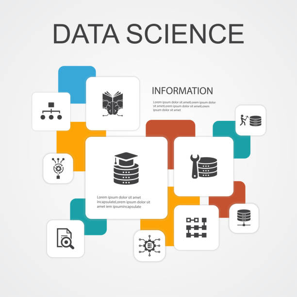 Data Science